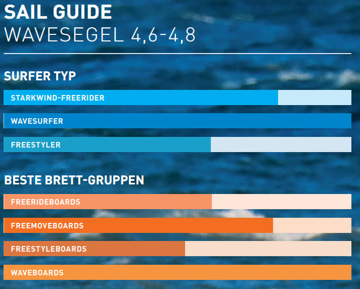 surf/image_6b14f353cba79800e5bb684f6e606e15