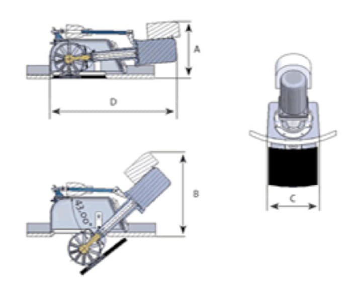   Strong: RMC Swing Thruster