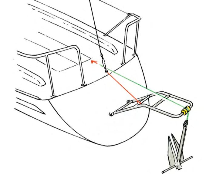 Anker-Lifehacks