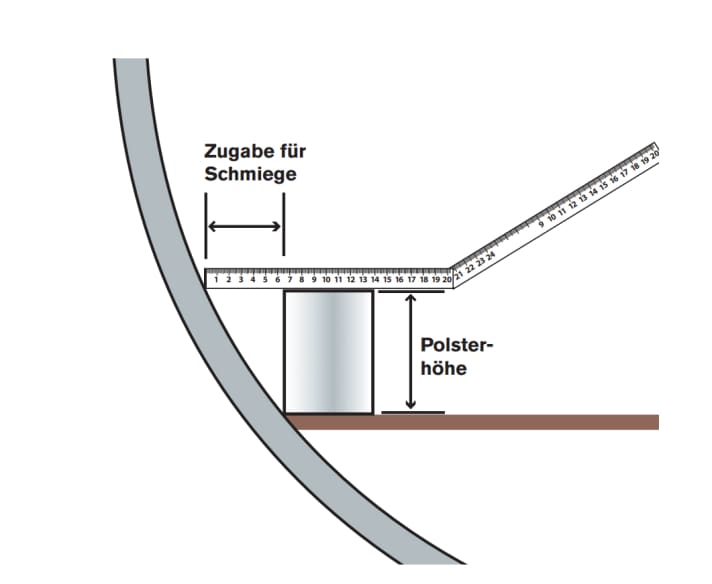 Determining the cradle for a restful sleep on board | Drawing: YACHT