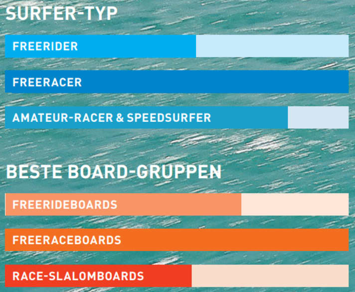 surf/image_60ebca4f09395e93ab5ee1e18433472b