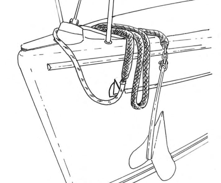 Anker-Lifehacks