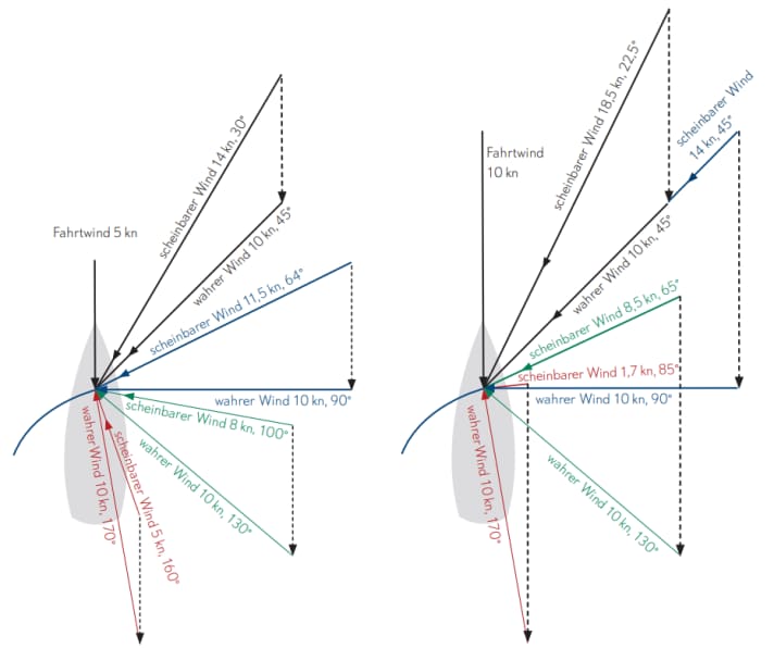 yacht/image_fe23e6474260228c2fadb9aa33591a3c