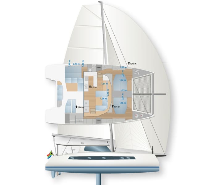 Hardly any upper limits: every balance is semi-customised to the customer, the shipyard is open to special requests