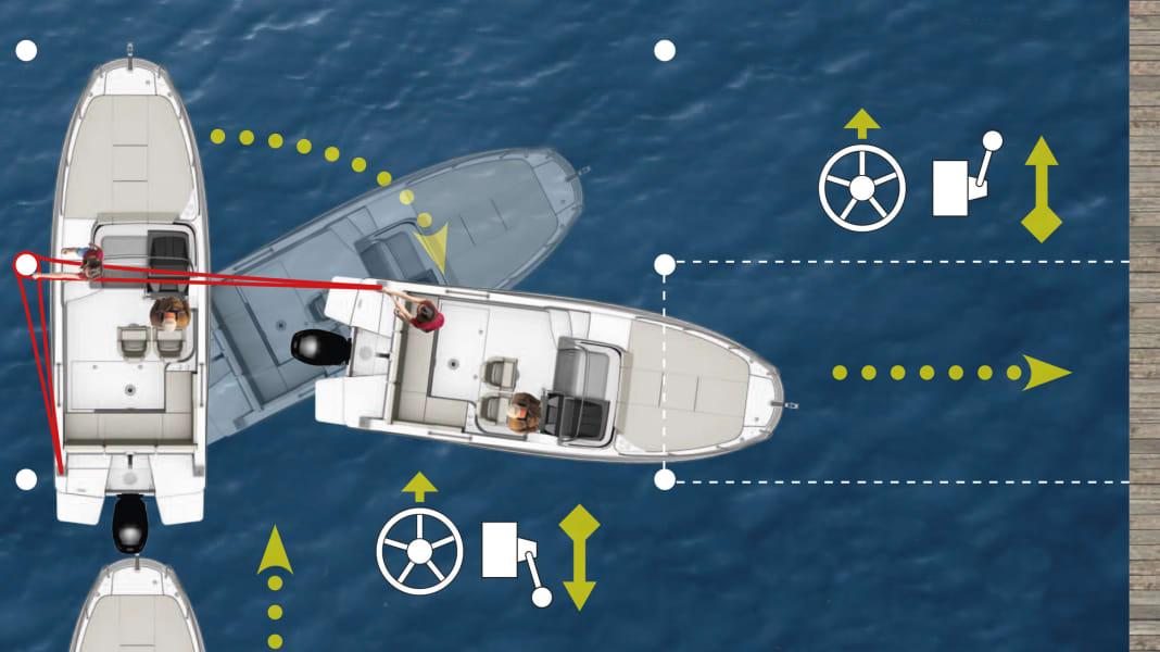 Webinar for beginners - Port manoeuvres step by step