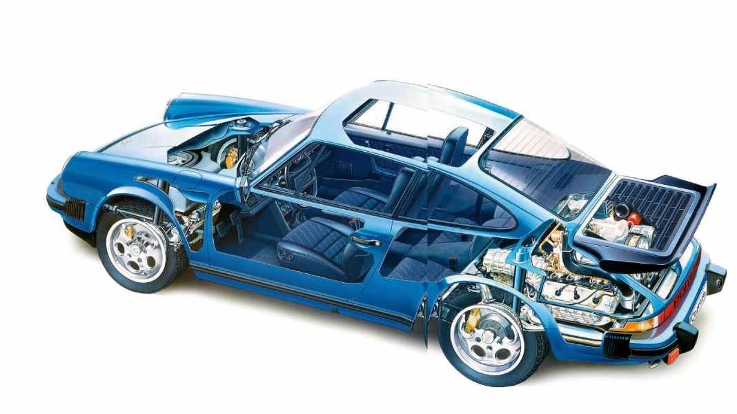 PORSCHE 915 VS. G50 – WILDER HUND VS. ENTSPANNTER CRUISER