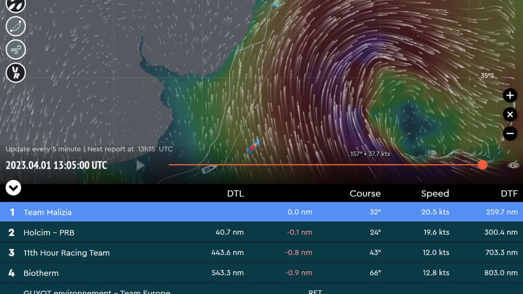 The Ocean Race : Le "carburant dans le réservoir" sera-t-il suffisant pour que Malizia gagne à Itajaí ?