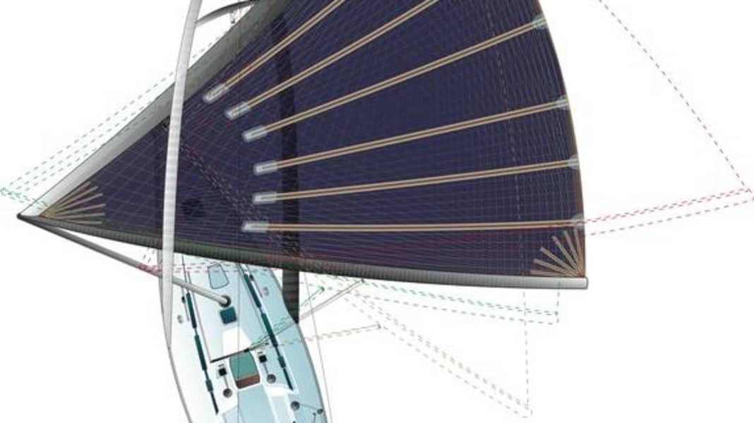 Connaissances : Théorie des formes de la physique de la voile