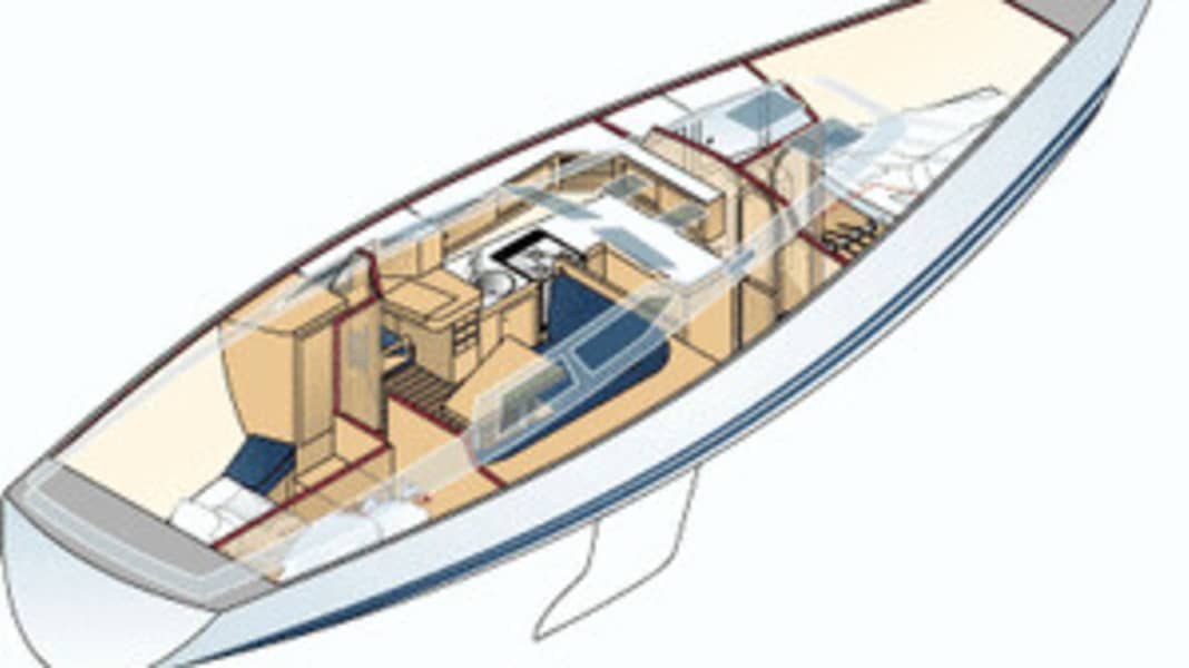 Luffe 43 DS: Kühle Schönheit, rassiges Schiff