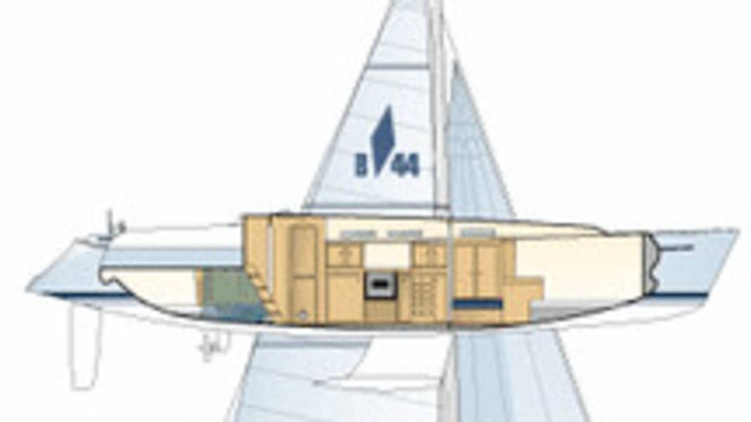 Bavaria 44 (cahier 19/01) : Ligne de la raison