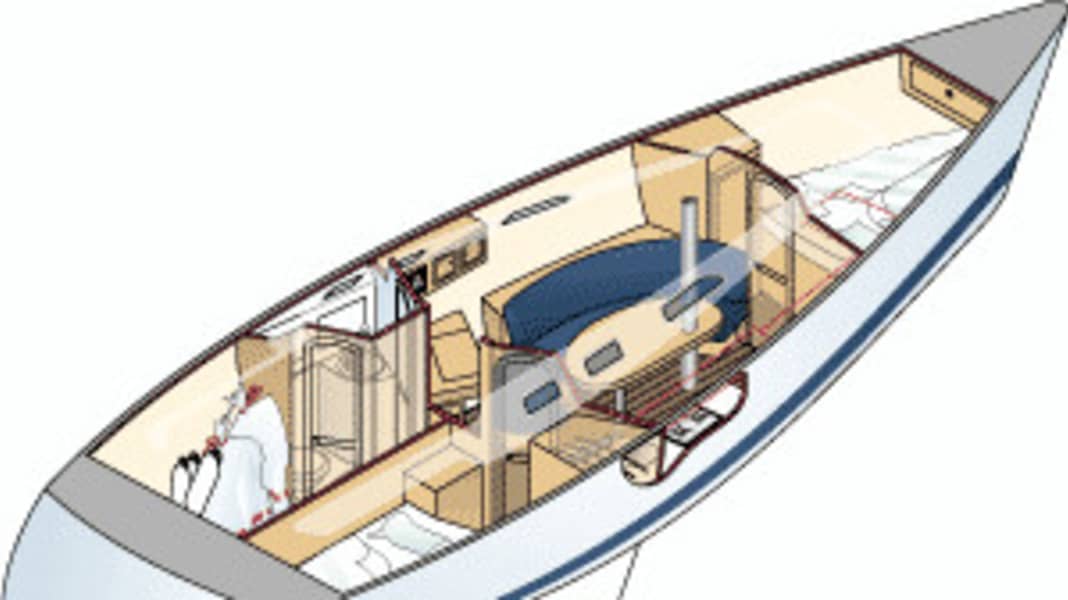 Enter 360: Echter Segler