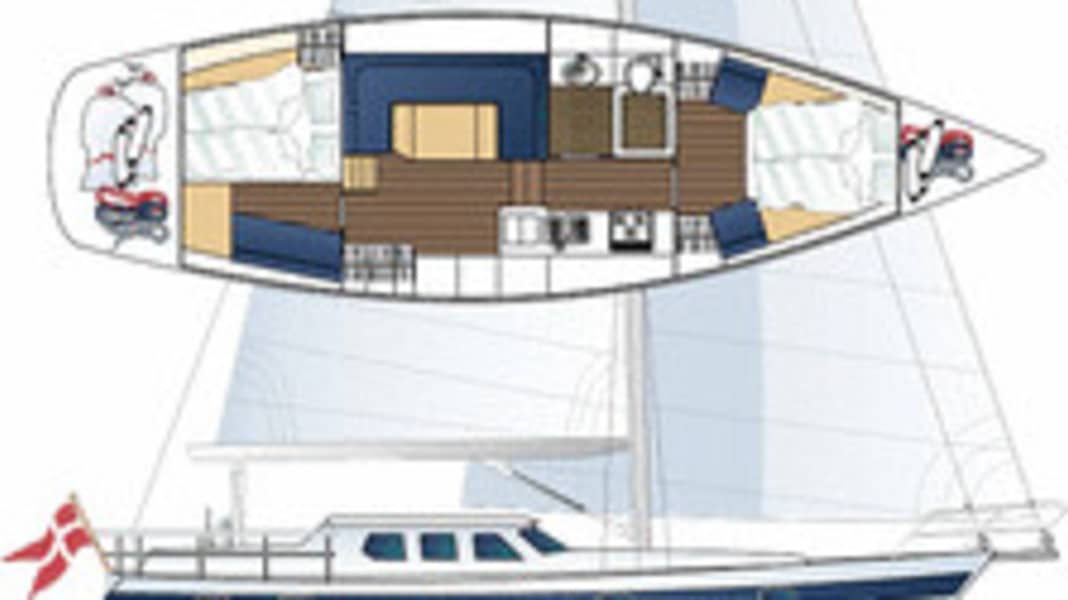 Motiva 43 : Un bateau comme un château