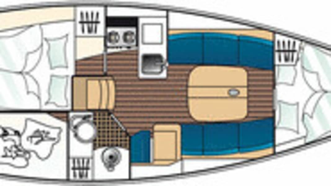 First 31.7/intérieur dans le test comparatif de 32 pieds, partie 1 (magazine 13/06) : Un large éventail