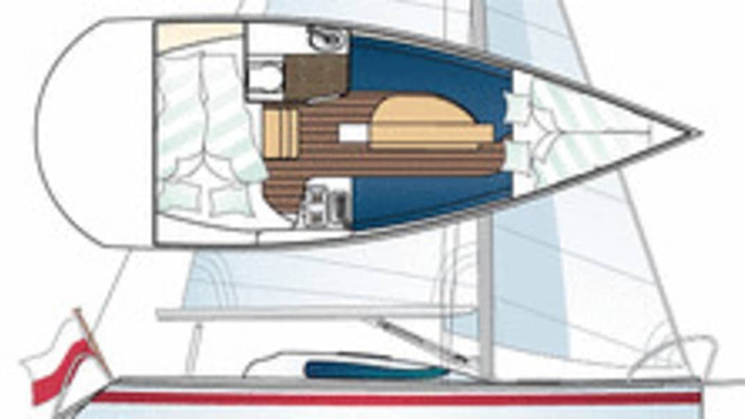 Twister 800n (issue 16/07): A successful mix