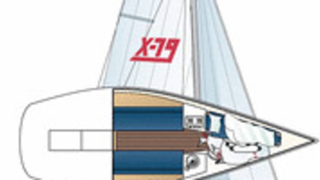 X-79 (used boat test, issue 14/09): The space wind miracle | YACHT