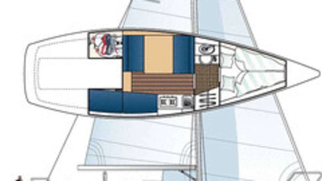 Neptun 27 (test barche usate, edizione 19/09): Buono per buten e binnen