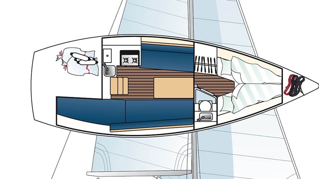 Maxi 84: Solides in Serie aus Schweden