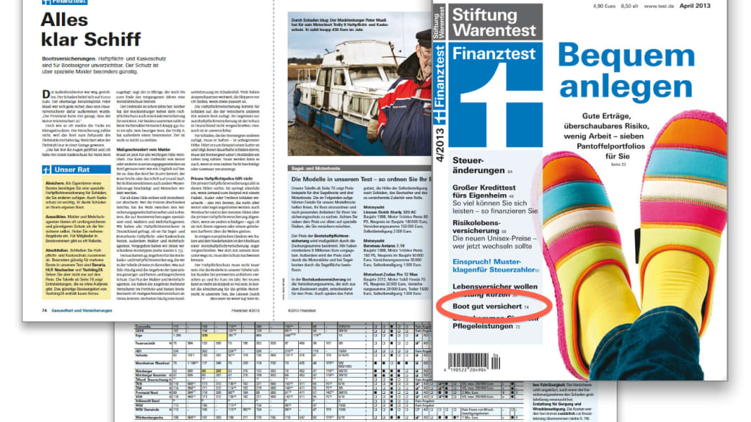 Preisvergleich: Drum prüfe, wer sich bindet