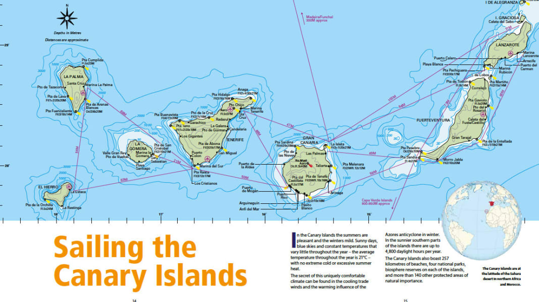 Travel: New Canary Islands travel guide