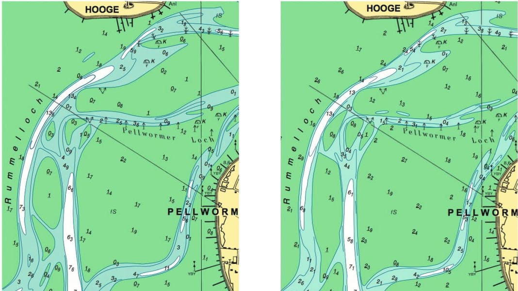 Navigation: Wie viel Wasser ist wirklich unterm Kiel?