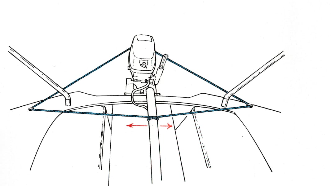 Reader tip of the week: Outboard remote control for everyone