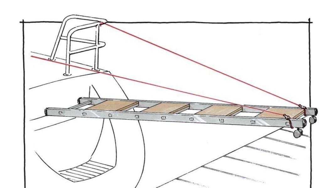 Lesertipp der Woche: Gangway mit doppeltem Nutzen