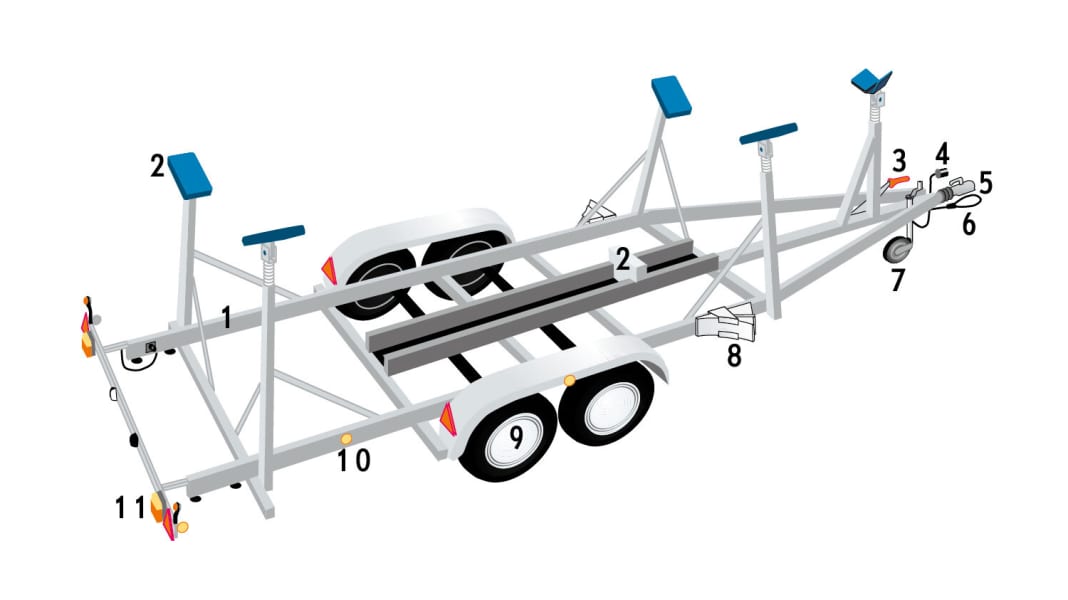 Speciale trailer: il grande trailer abc