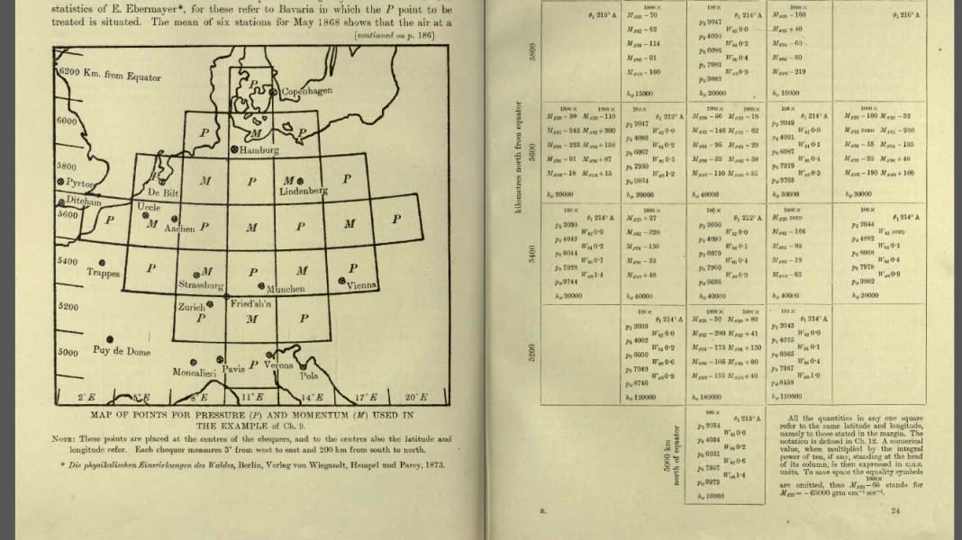 Prévisions météorologiques : il y a 100 ans - quand le temps est devenu prévisible