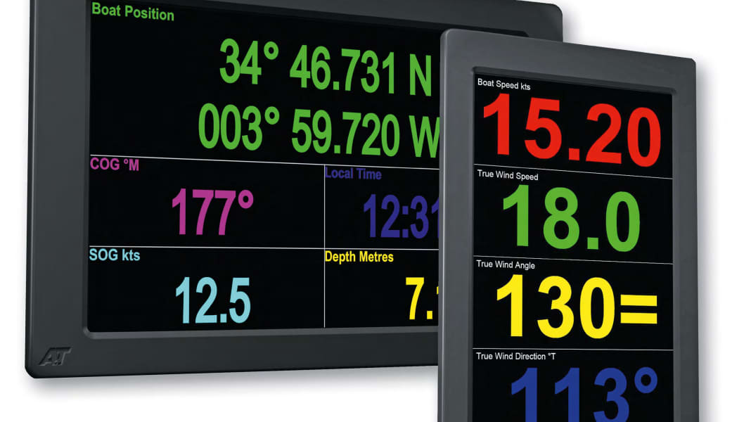 Equipment: New mast display, new plotters, batteries, thermal blanket and more