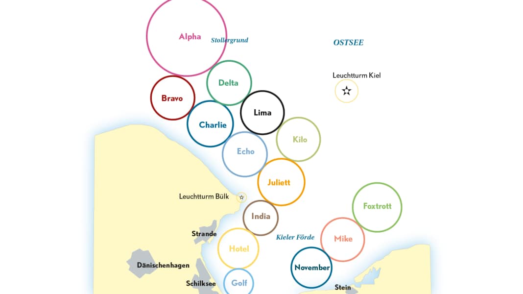 Kieler Woche 2025: 14 Bahnen - ein Rekord!