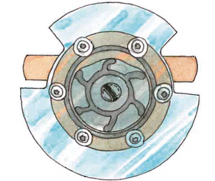 Lifehack : Entretien du moteur