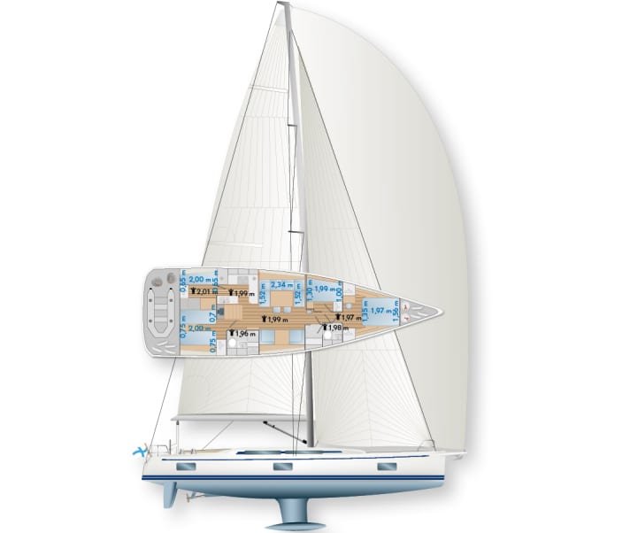 The layout shows the configuration of the test ship. More than 100 variants can be combined