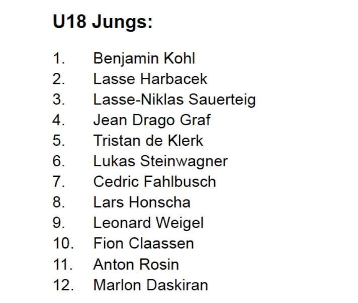 Beach Race U18 Boys