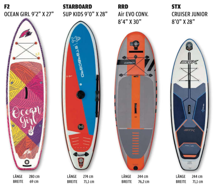 | Kindern SUP-Einstieg So Kaufberatung: mit SURF der gelingt