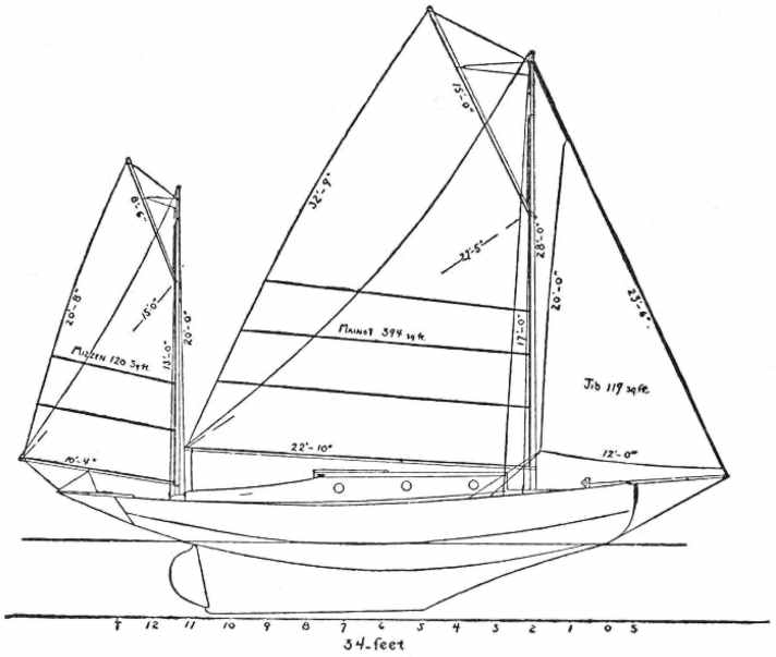 Disegno dell'"Islander".