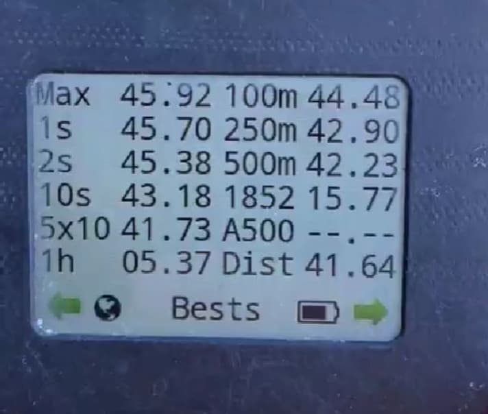 surf/speed-ulrich_1cc02398fe76510d84a4c8ac8269683a