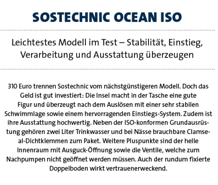 Rettungsinseln im Test