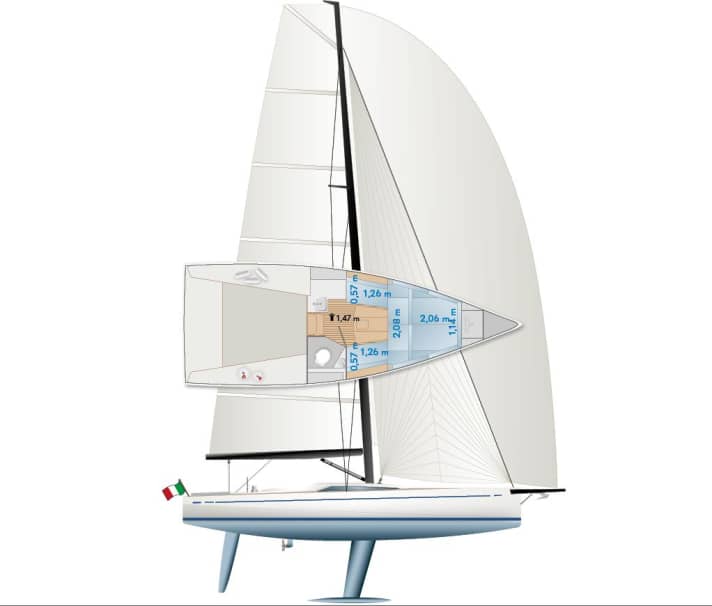 Le plan de gréement sportif prévoit une grande voile avec un square-top. L'aménagement intérieur est fortement compressé. Il y a tout de même un espace séparé pour les toilettes ainsi qu'une cuisine.