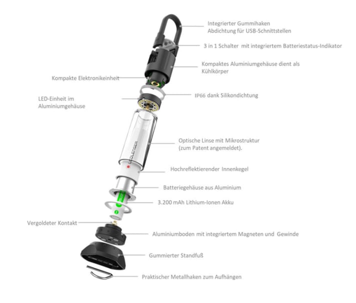   Structure de la ML6. L'alimentation électrique est assurée par une cellule lithium-ion de 3,6 volts et d'une capacité de 3,2 ampères-heures. La charge s'effectue via USB