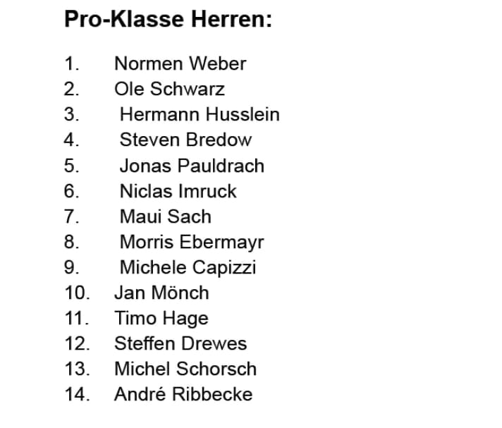 Beach Race Men Pro Class