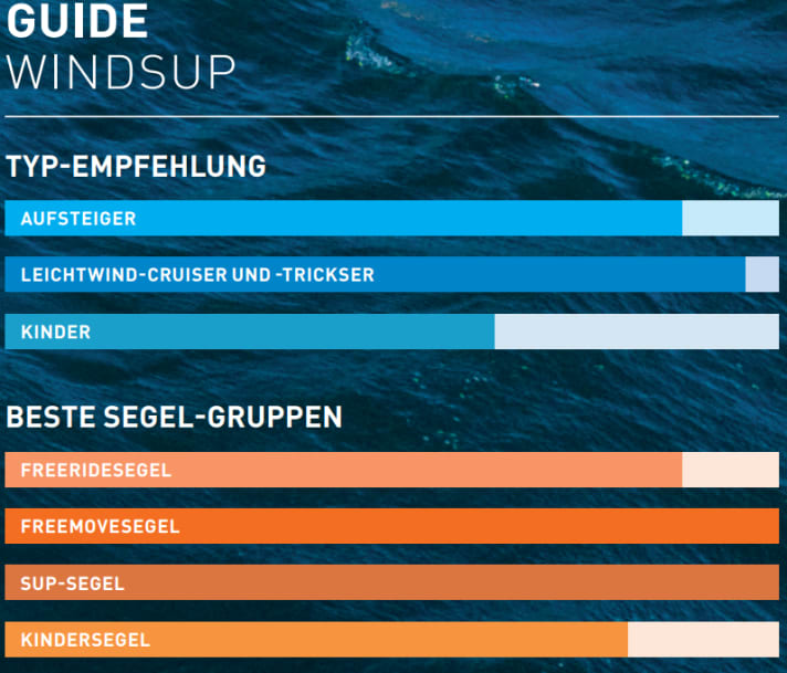 surf/image_6d2d0058299f2db29592b04298ce209d