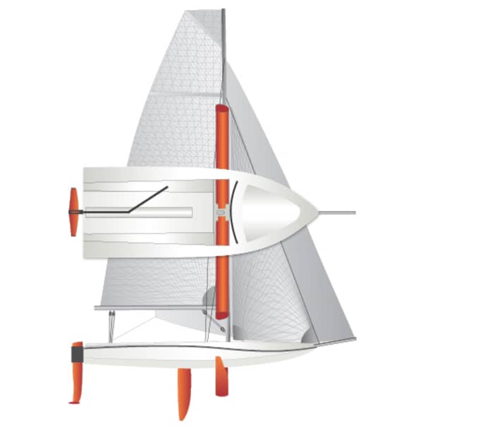 Möglichst einfach und unkompliziert: Das Aluminium-Rigg des Standard-Bootes ist simpel ausgeführt. Einen Mast aus Kohlefaser gibt es als Option. Der ausgeprägte Scow-Bug hilft dem Boot beim Take-off. Der Code Zero gehört zwar zum Rigg-Konzept, ist aber nur als Extra erhältlich | Abbildung: YACHT/N. Campe