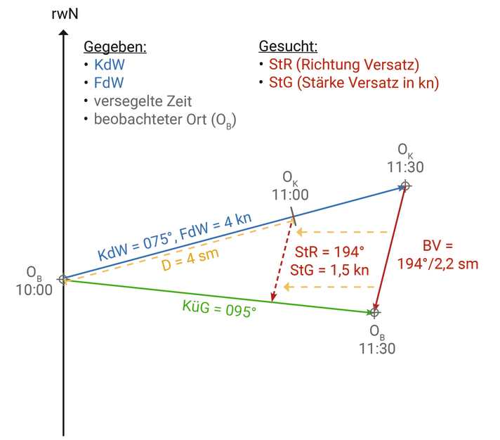 yacht/100055104_90942be6dcbb21c68b8fabe509fd56c0