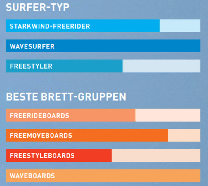 surf/image_e0b2bb9510d0870e4f39afc4c8464e7f