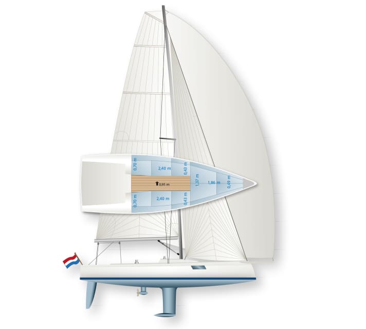 Powerful sail plan: High and slender upwind sails and a large top gennaker provide plenty of sailing horsepower