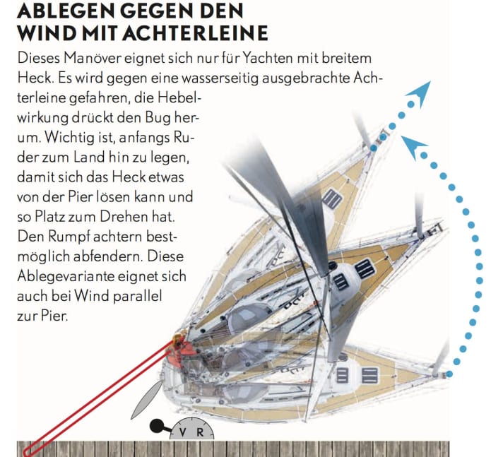   (Auf's Bild klicken zum Vergrößern)