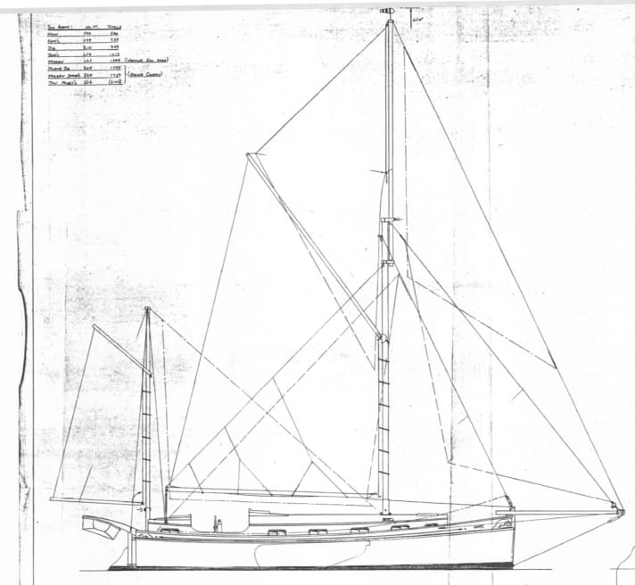 Riss der “Gloriana”