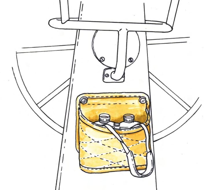 Lifehacks: Aggiornamenti della cabina di pilotaggio
