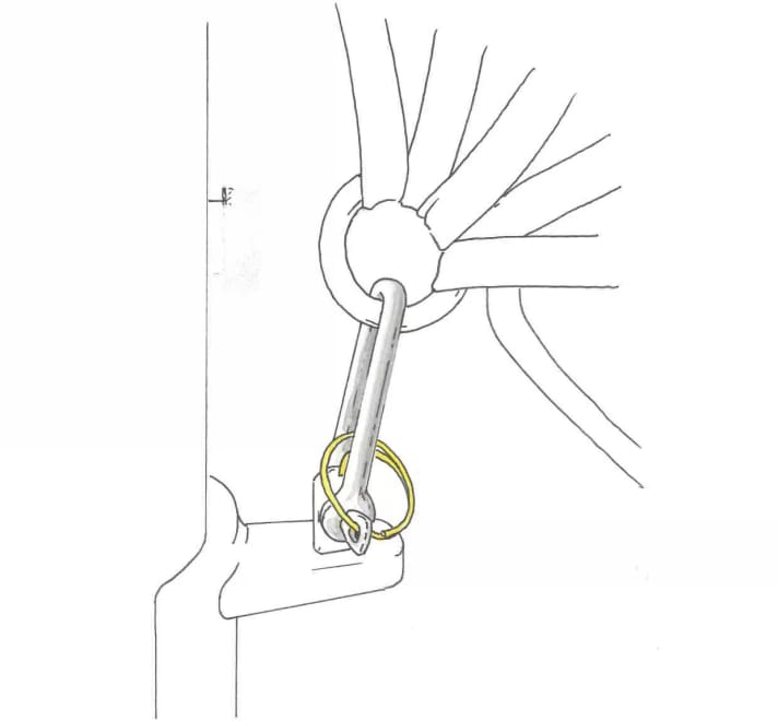 Clew shackle Lifehacks