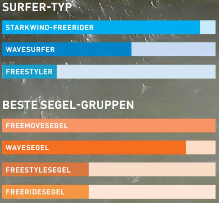 surf/image_5973842e0824dadeb83c584a89d0c401